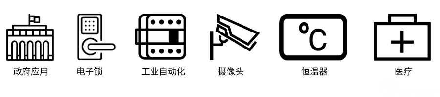 無(wú)線通信方案廠商 無(wú)線通信方案廠商