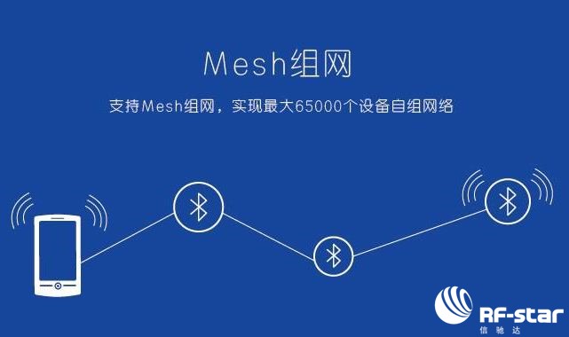 無(wú)線通信方案廠商