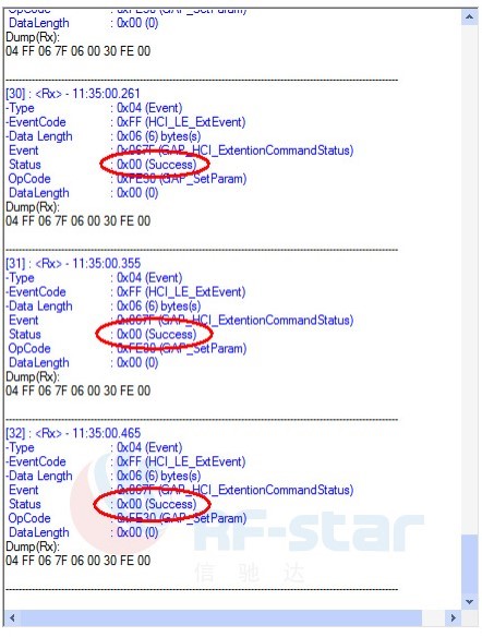 無線通信方案廠商