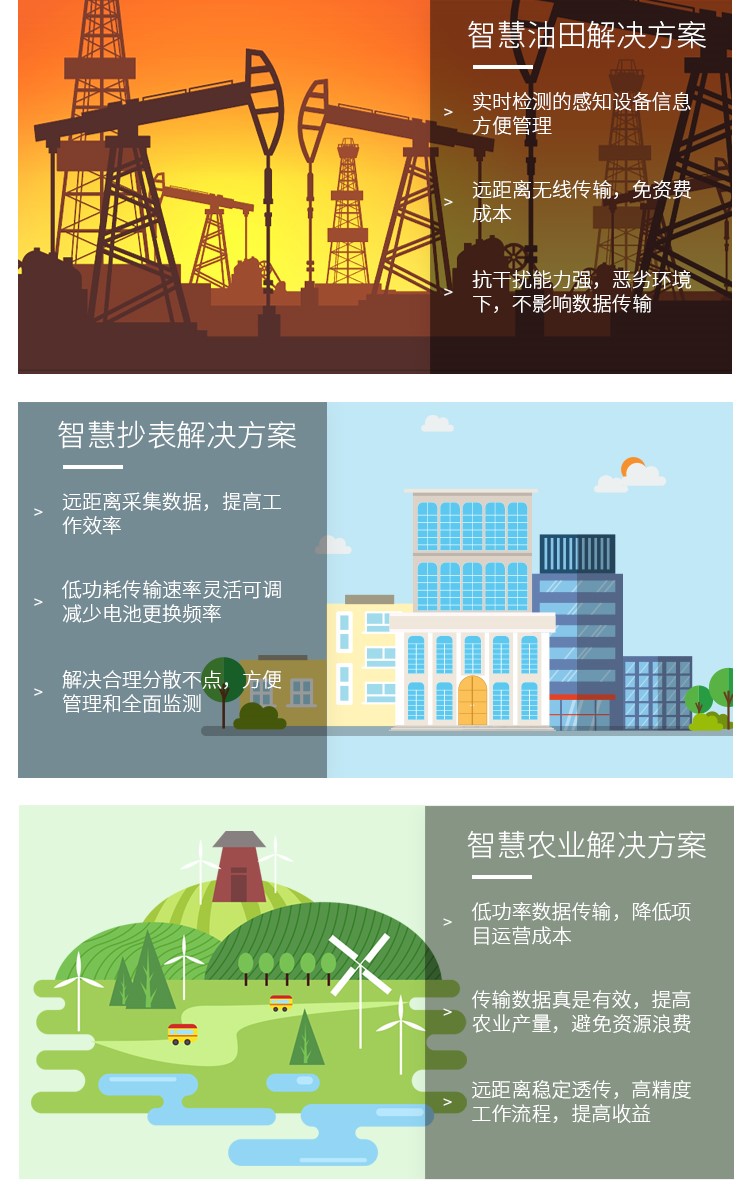 無線通信方案廠商 無線通信方案廠商