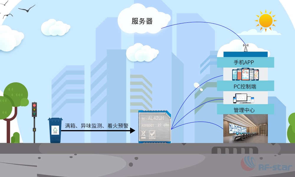 圖片關鍵詞