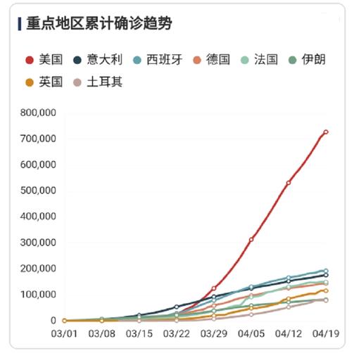 無(wú)線通信方案廠商