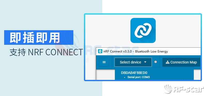 無線通信方案廠商