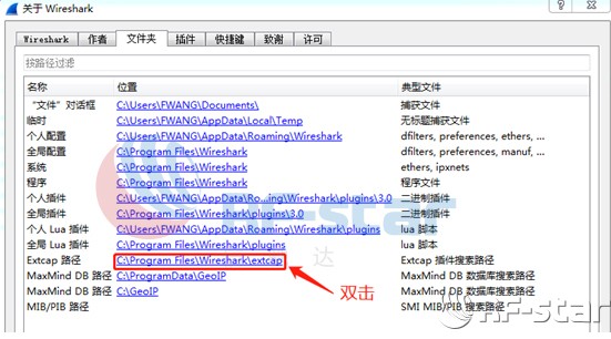 無線通信方案廠商