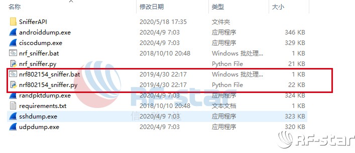 無線通信方案廠商
