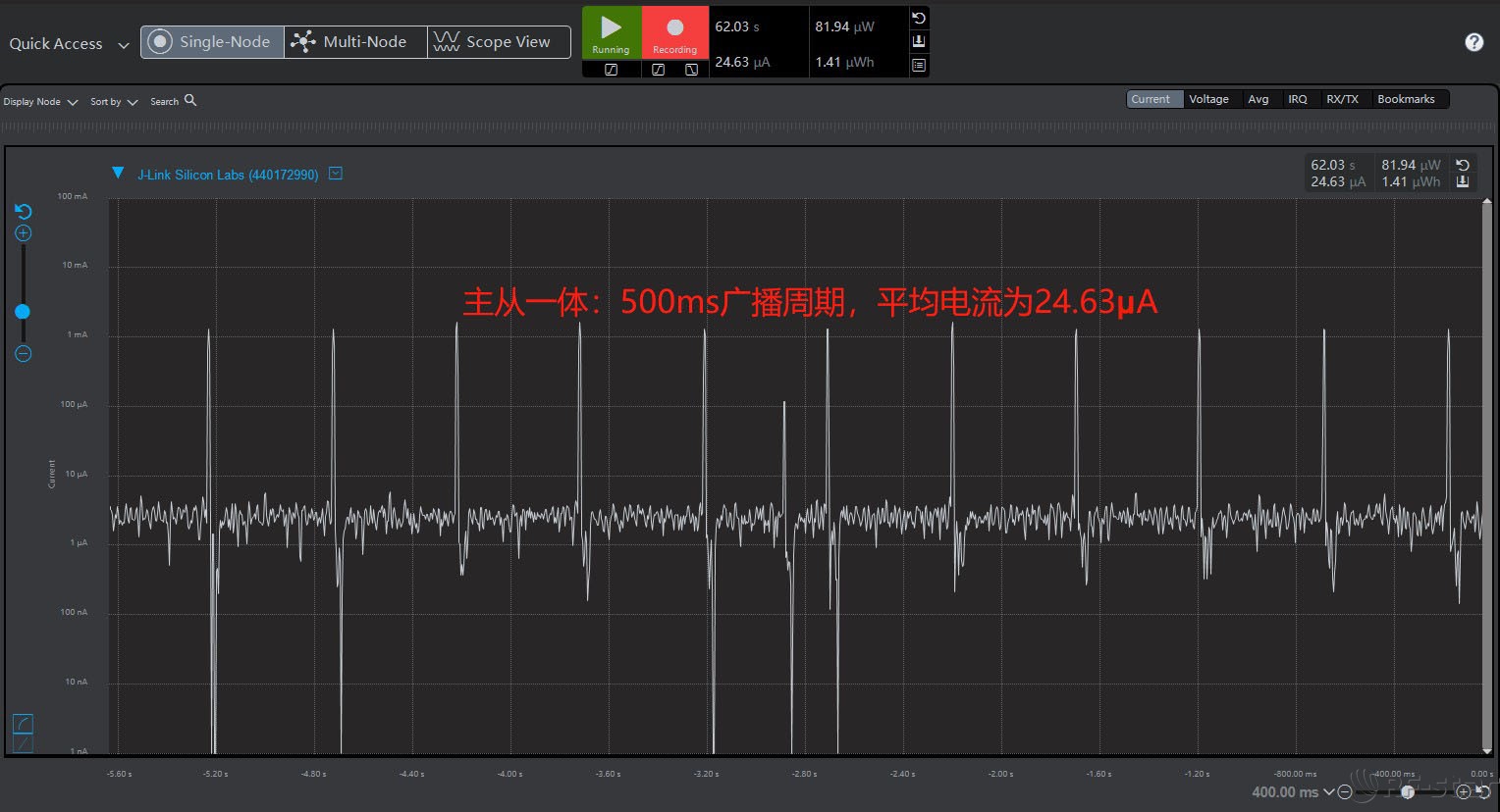 無(wú)線通信方案廠商