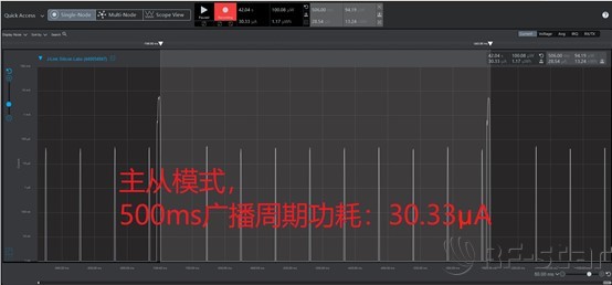 無(wú)線通信方案廠商