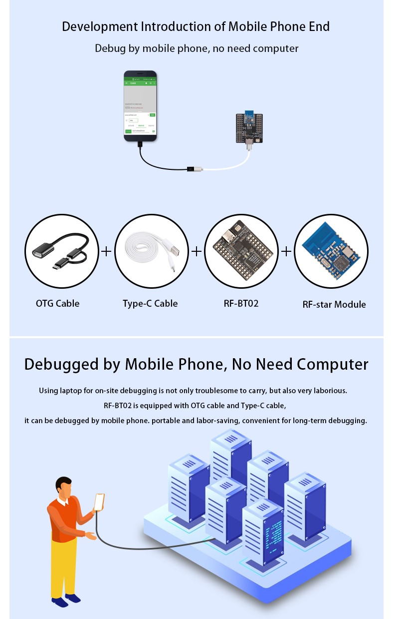 RF-BT02 USB-TO-UART board for phone