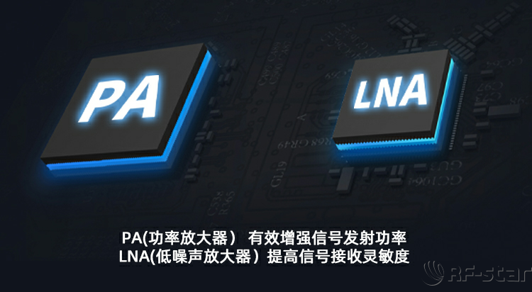 無線通信方案廠商