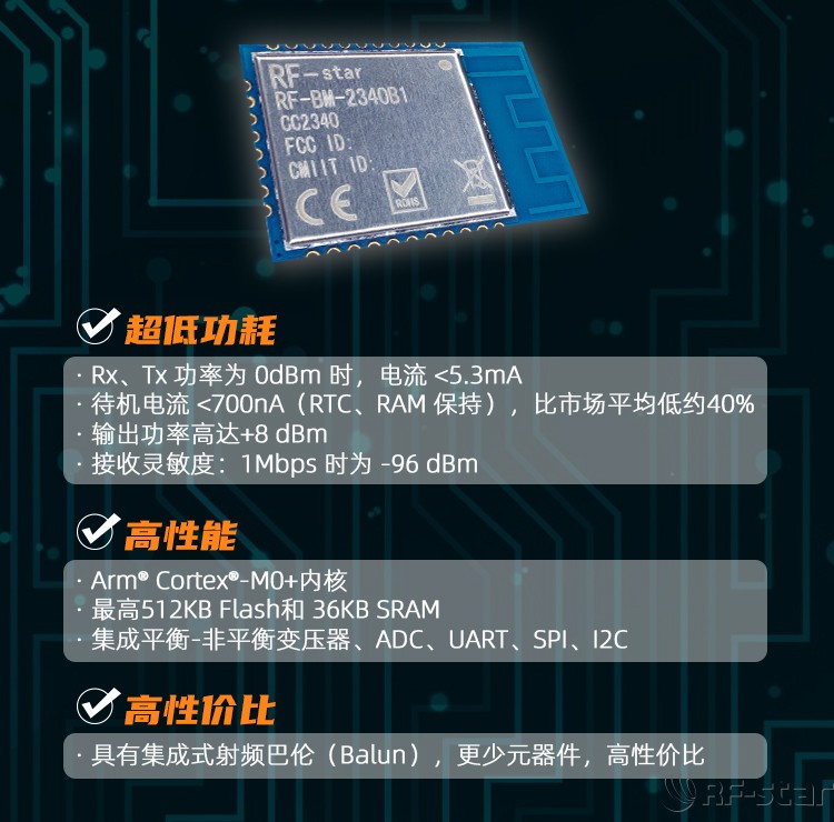 無(wú)線通信方案廠商