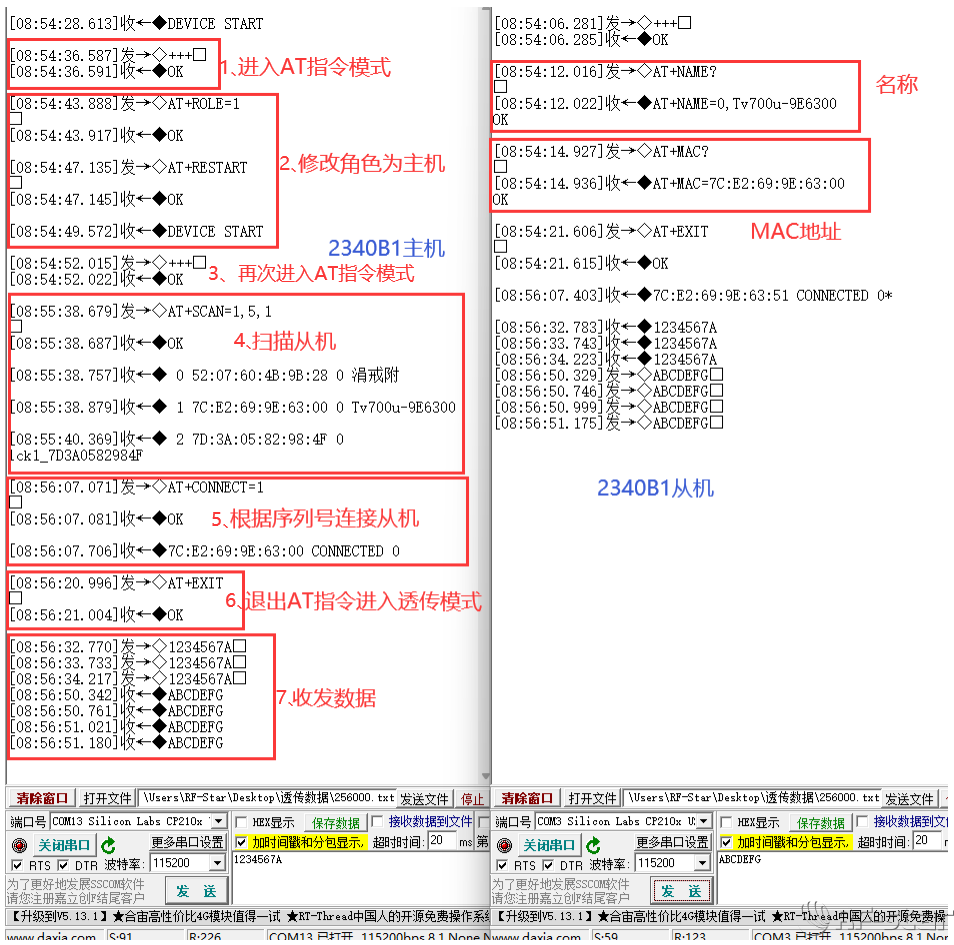 無(wú)線通信方案廠商