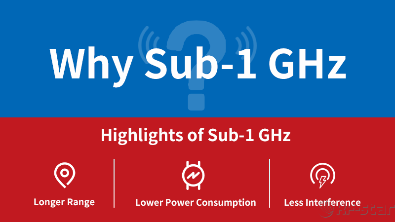 Sub-1GHz無線技術優(yōu)勢