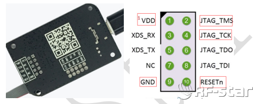 XDS110的接口
