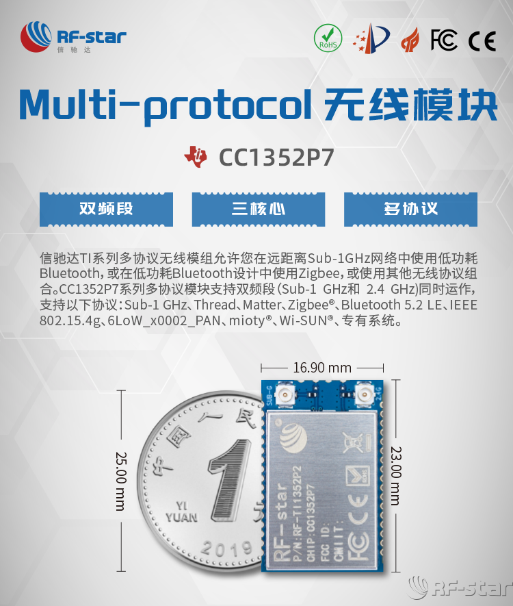 信馳達(dá)RF-TI1352P2雙頻段多協(xié)議模塊