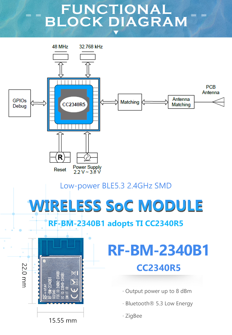 block diagram of CC2340 module RF-BM--2340B1 block diagram of CC2340 module RF-BM--2340B1