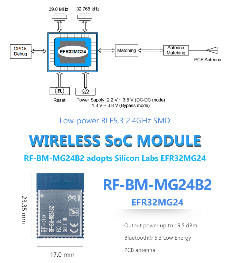 RF-BM-MG24B2 size RF-BM-MG24B2 size