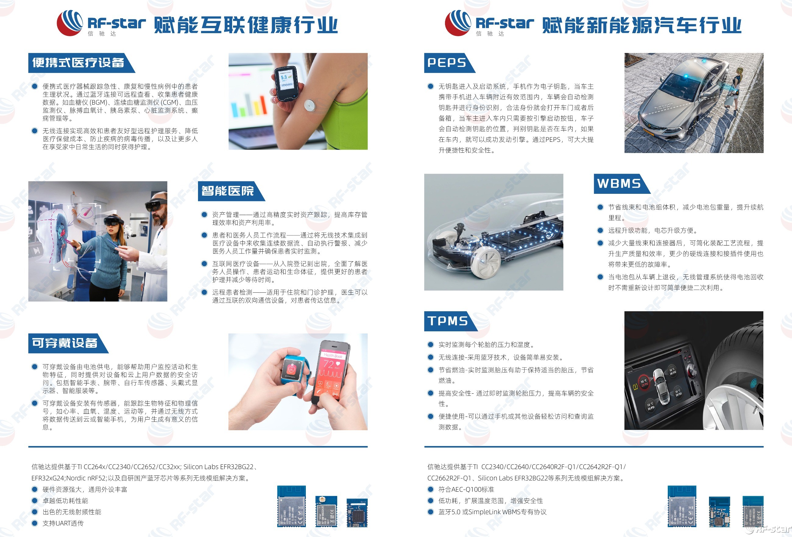 無(wú)線通信方案廠商