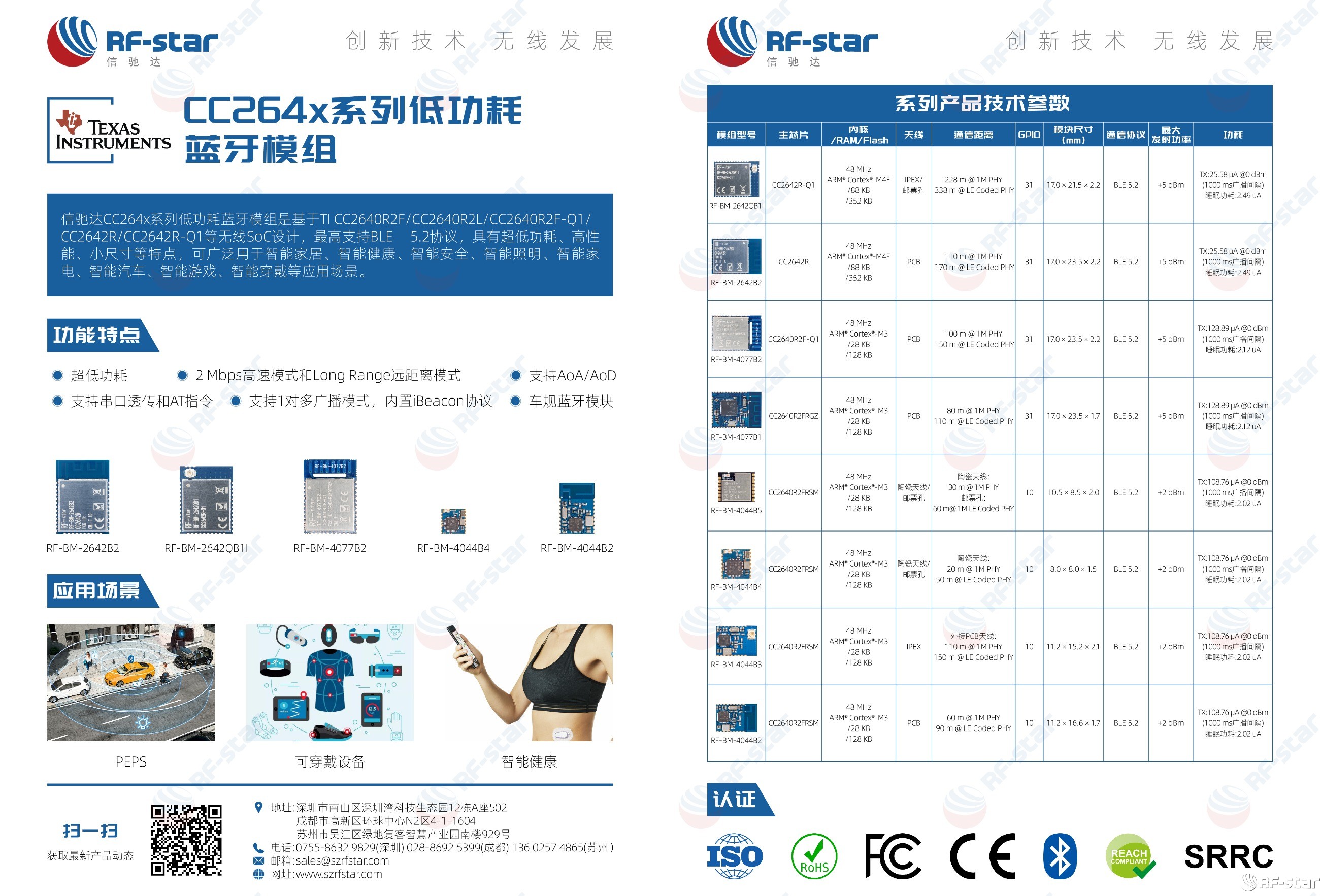 無(wú)線通信方案廠商