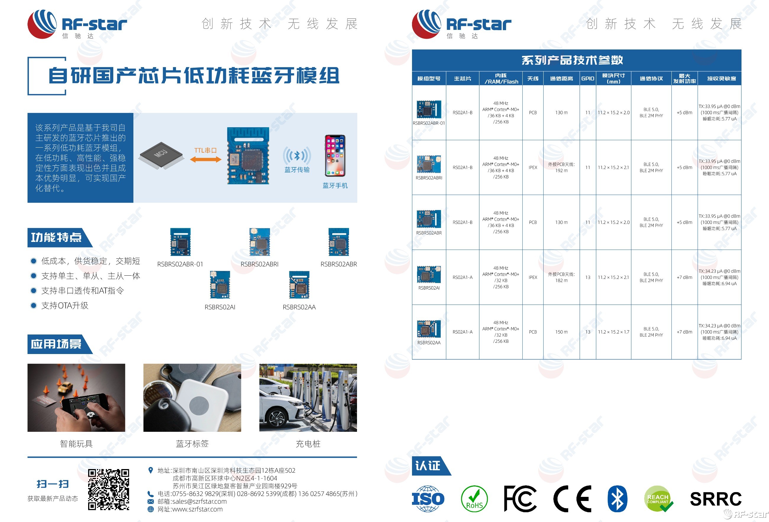 無(wú)線通信方案廠商