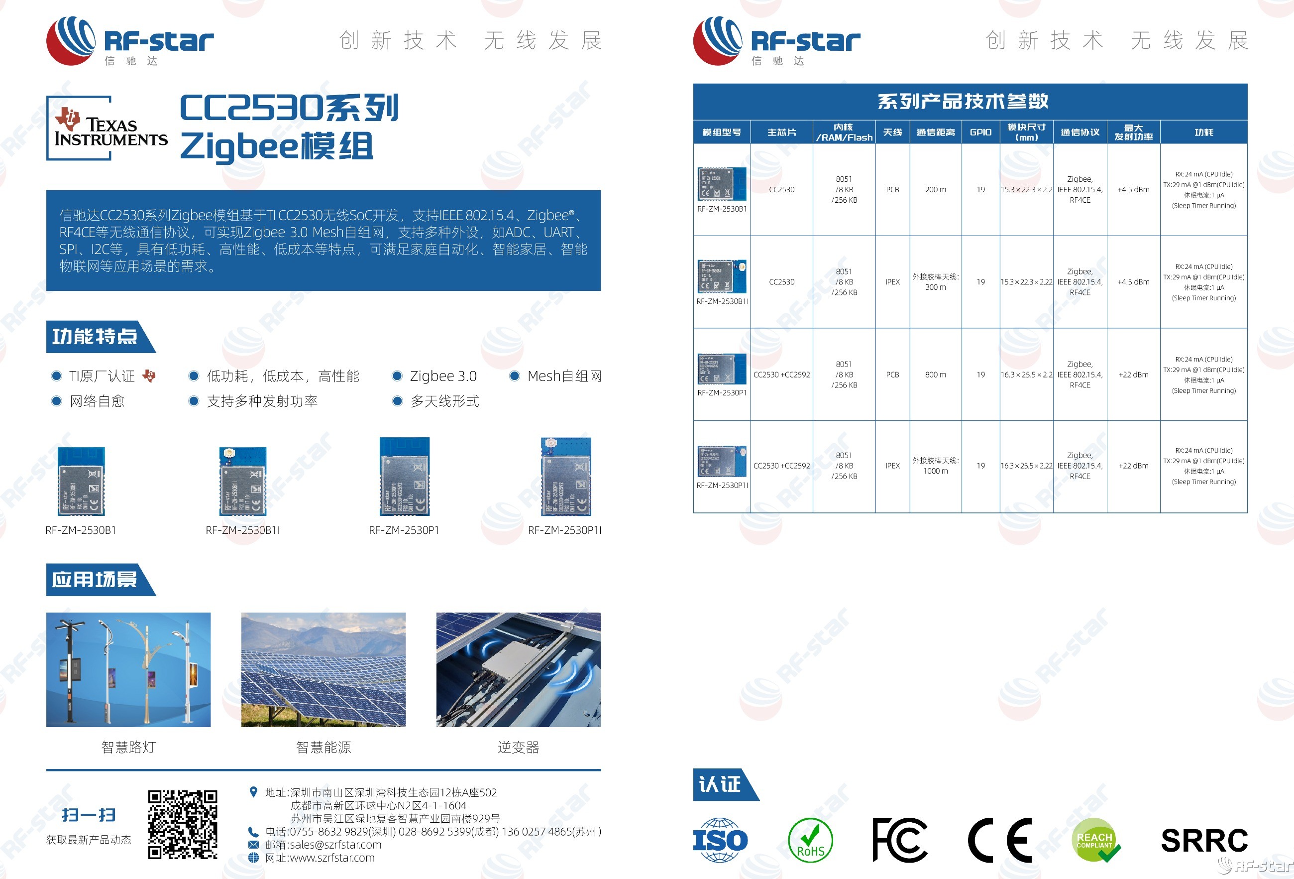 無(wú)線通信方案廠商