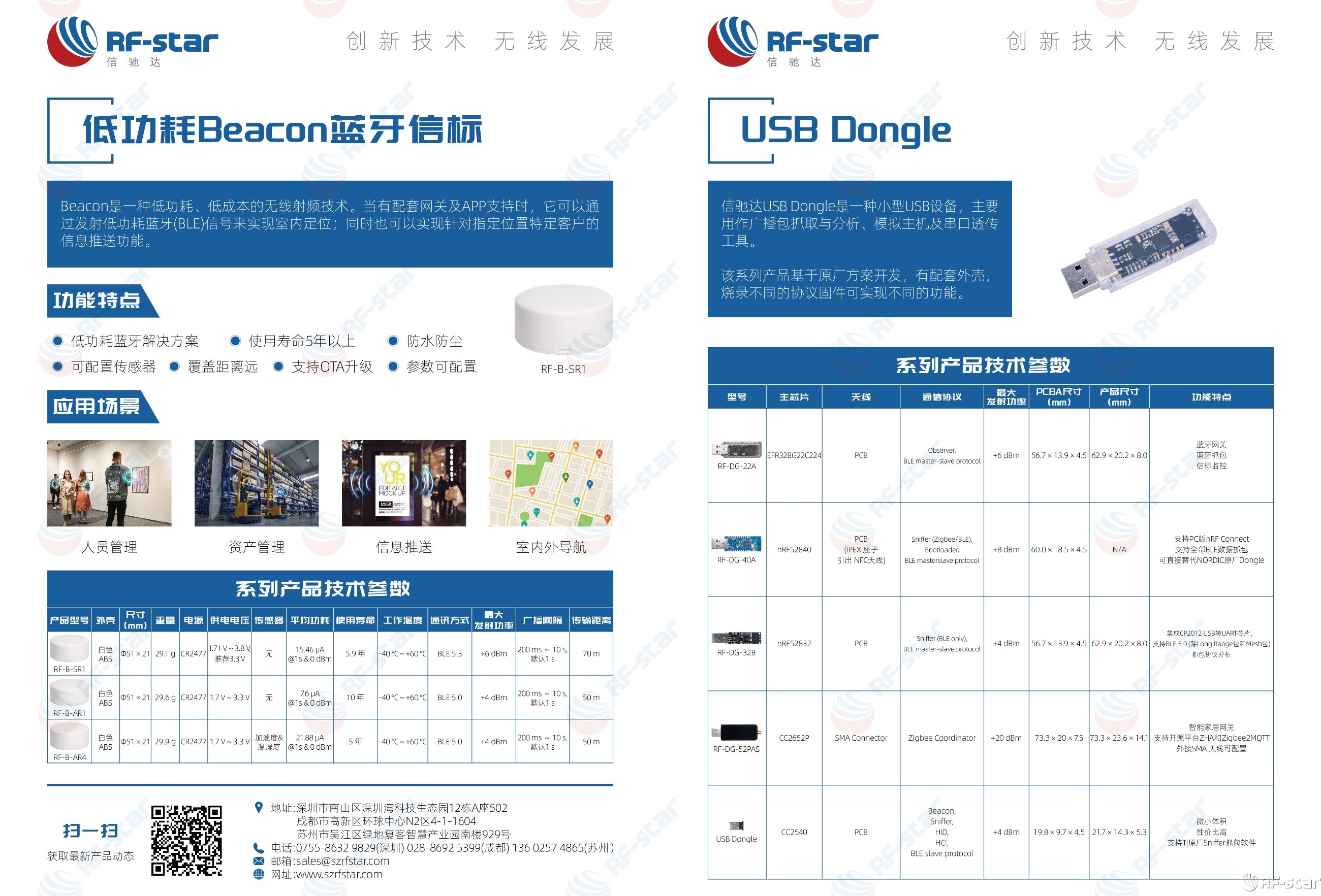 無(wú)線通信方案廠商