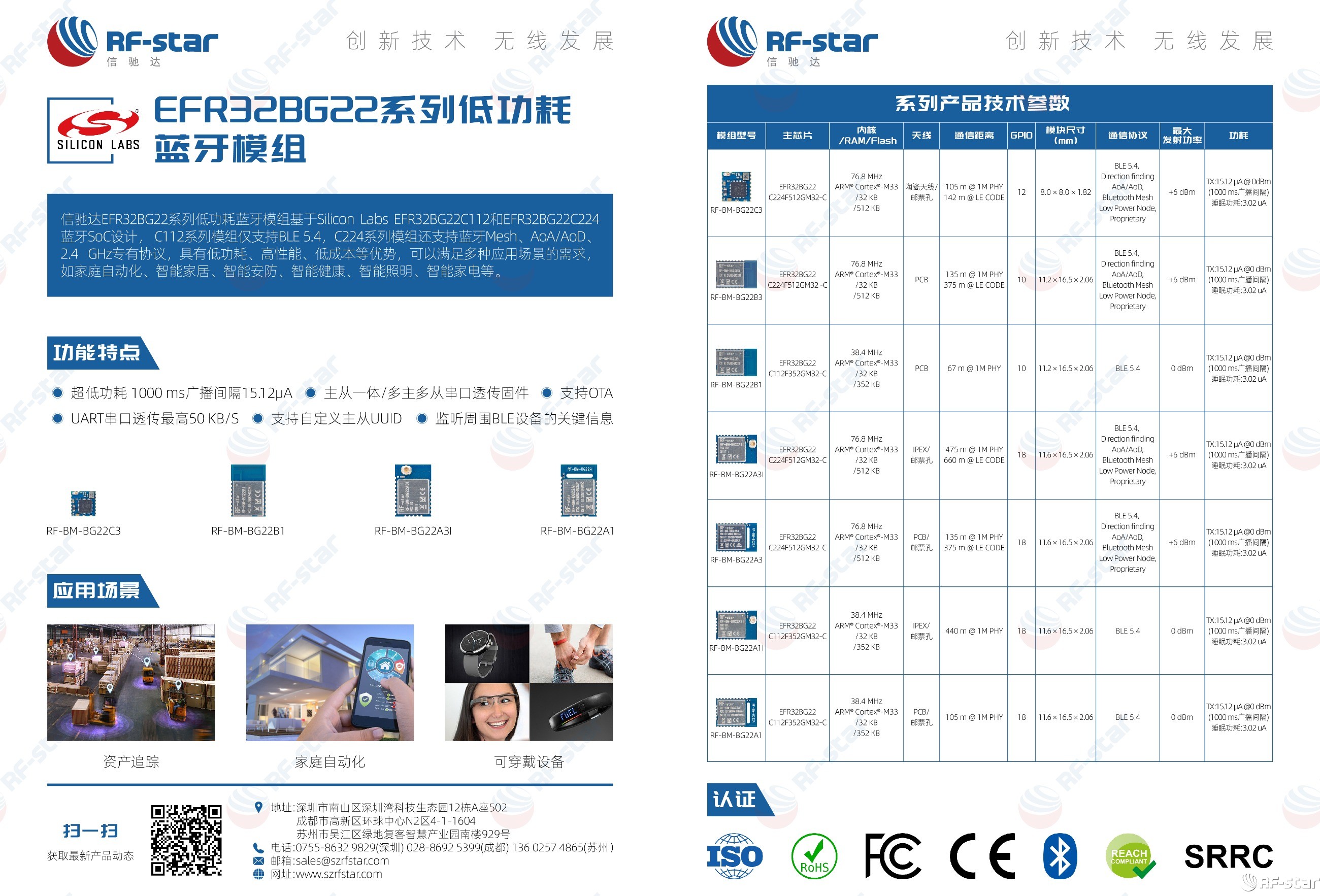 無(wú)線通信方案廠商