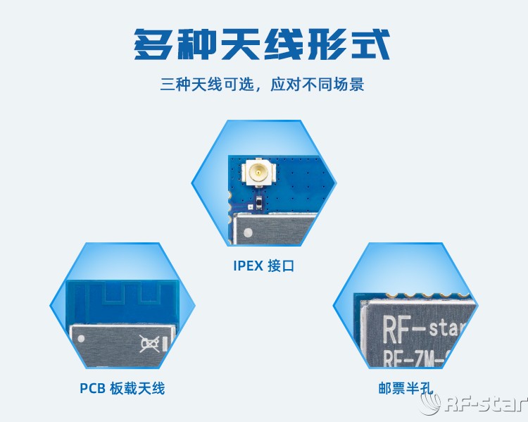 無(wú)線(xiàn)通信方案廠商