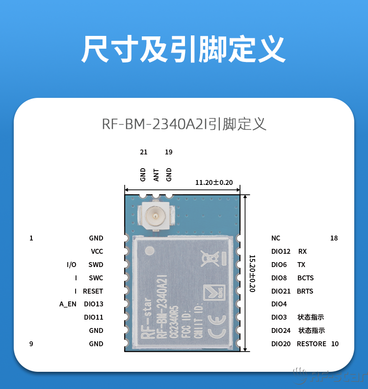 CC2340R5系列無線模塊尺寸及引腳定義
