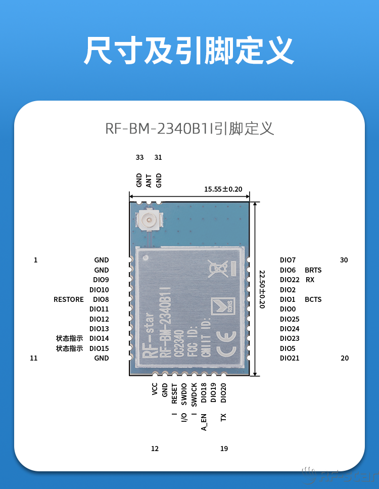 CC2340R5系列無(wú)線模塊尺寸及引腳定義
