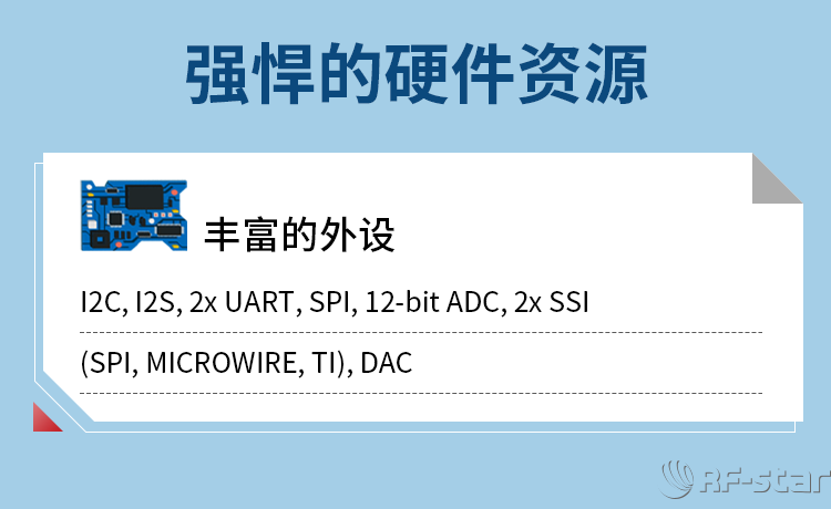 CC2652系列無線模塊硬件資源