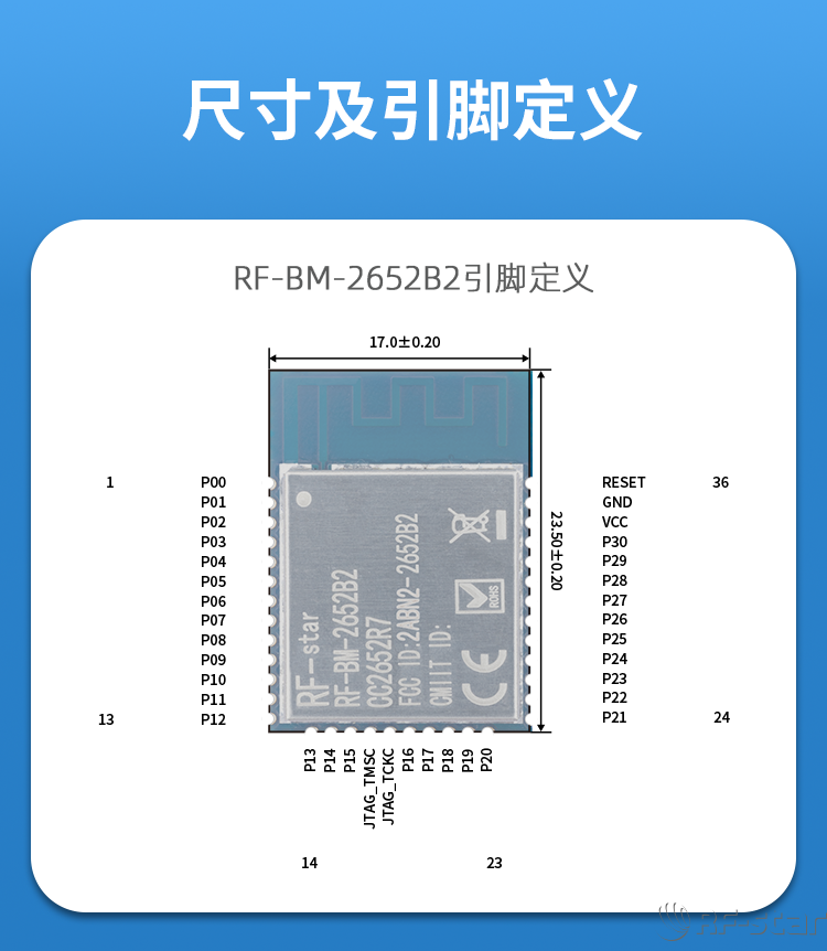 CC2652系列無線模塊尺寸及引腳定義