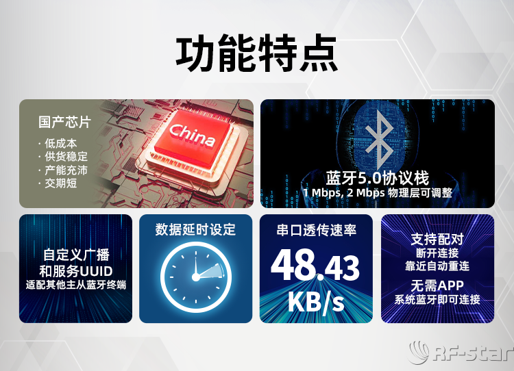 自研國(guó)產(chǎn)芯片系列藍(lán)牙模塊功能特點(diǎn)