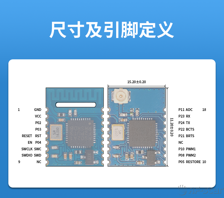 自研國(guó)產(chǎn)芯片系列藍(lán)牙模塊尺寸及引腳定義