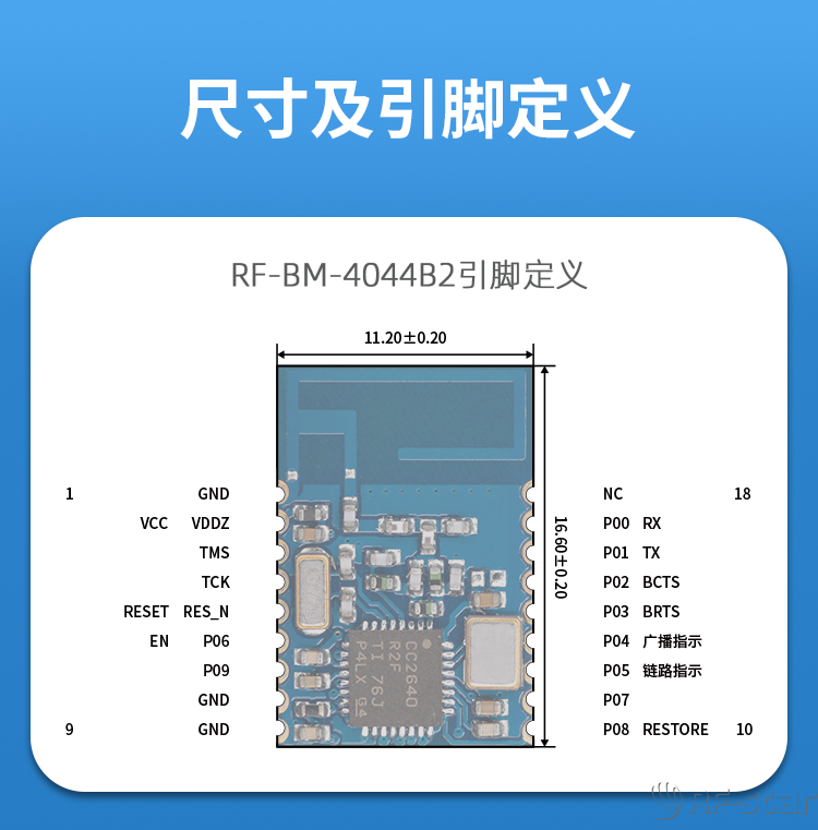CC2640系列藍(lán)牙模塊尺寸及引腳定義