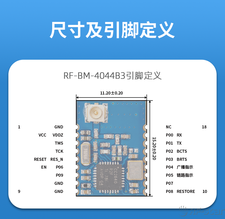 CC2640系列藍牙模塊尺寸及引腳定義