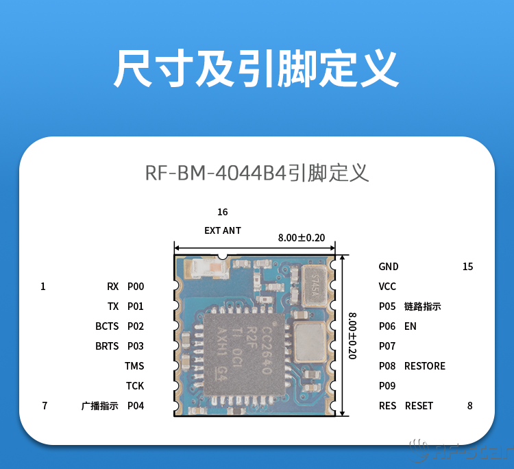 CC2640系列藍(lán)牙模塊尺寸及引腳定義