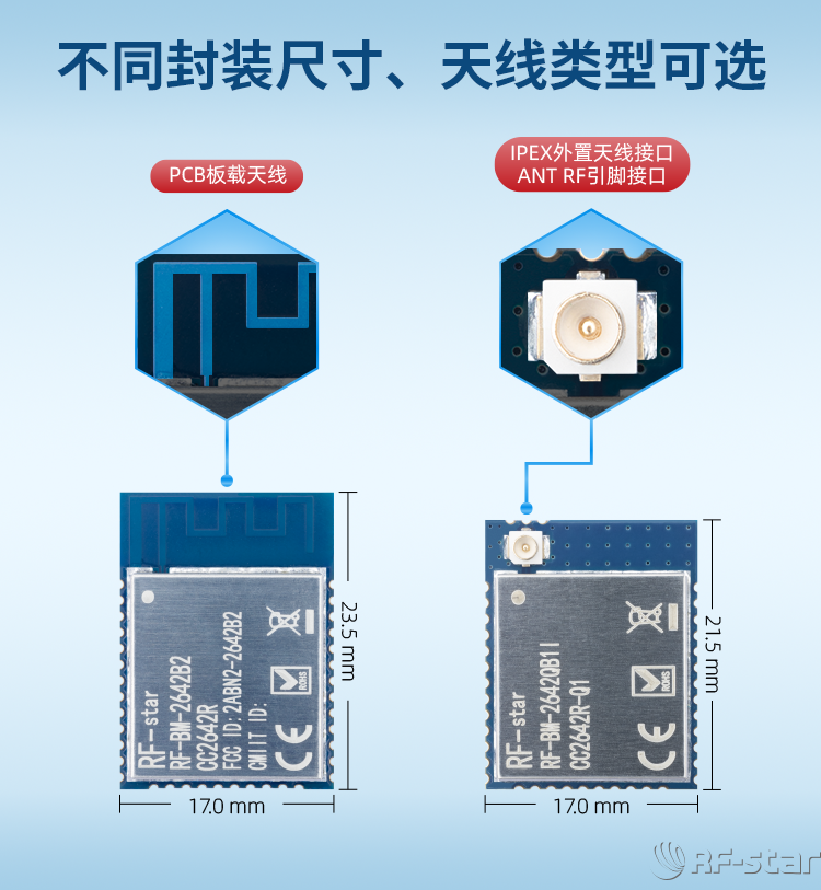 CC2642系列藍(lán)牙模塊封裝和天線