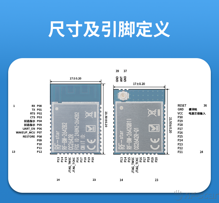 CC2642系列藍(lán)牙模塊尺寸及引腳定義