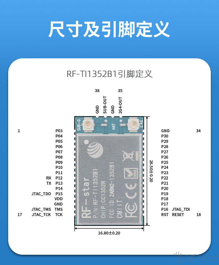 CC1352系列無線模塊尺寸及引腳定義