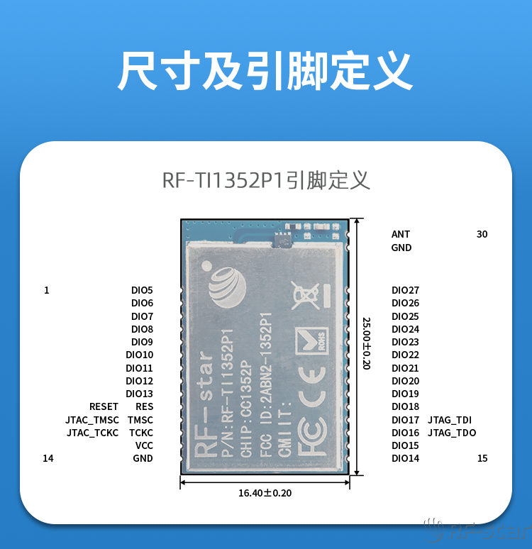 CC1352系列無線模塊尺寸及引腳定義