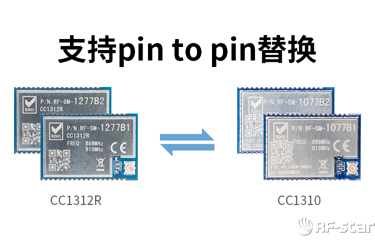 其他硬件引腳兼容CC1312R系列無線模塊產(chǎn)品