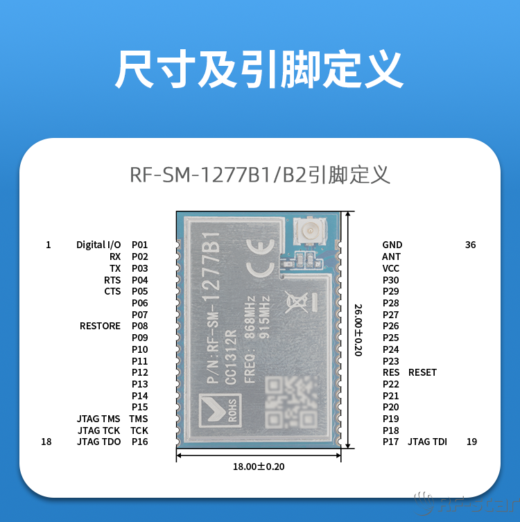 CC1312R系列Sub-1G無線模塊尺寸及引腳定義