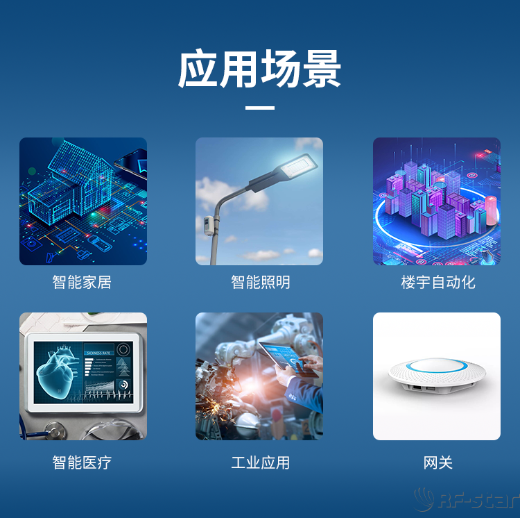 無線通信方案廠商