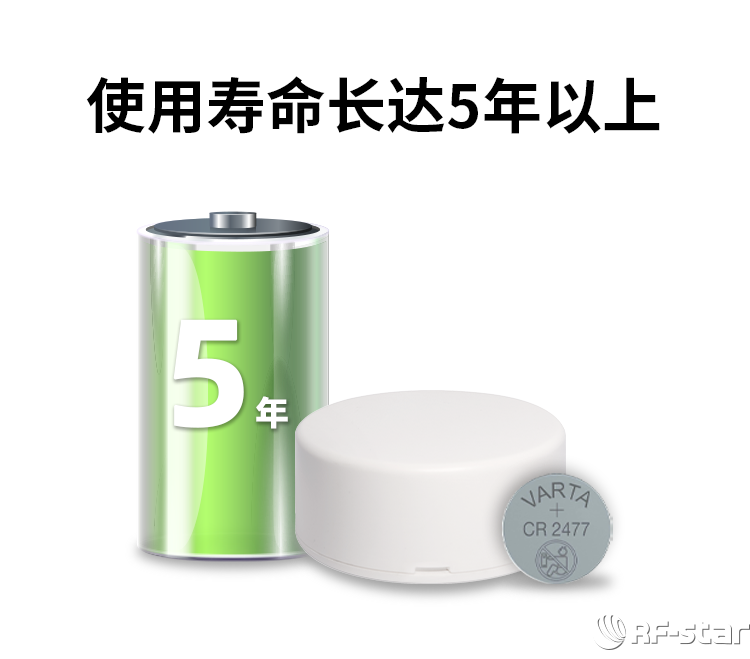 無(wú)線通信方案廠商