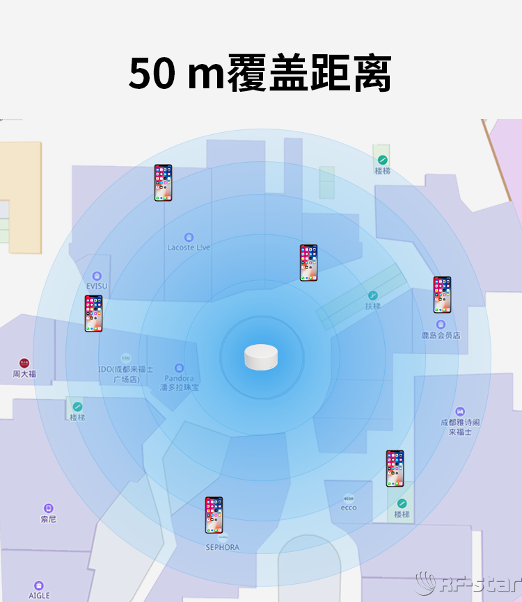 無(wú)線通信方案廠商