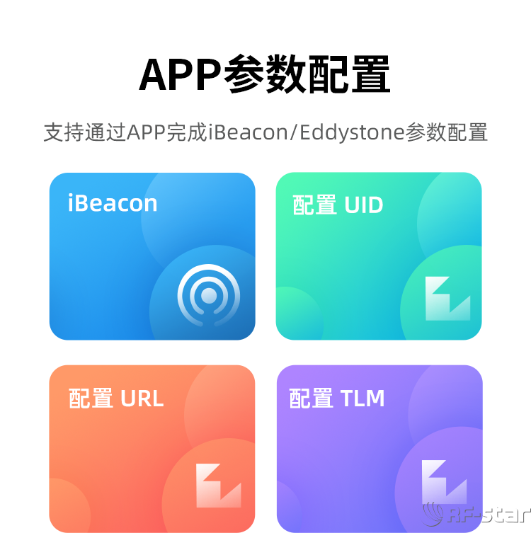 無(wú)線通信方案廠商