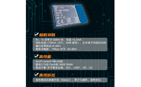 信馳達科技 CC2340系列超低功耗藍牙模塊RF-BM-2340B1預售火熱進行中